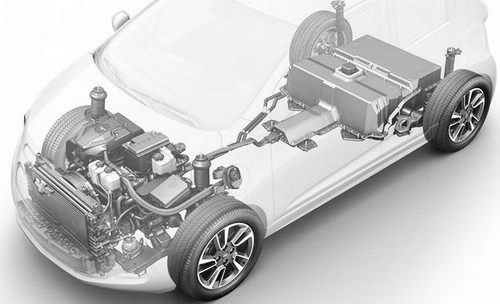 新能源汽車路線：動搖還是堅守？